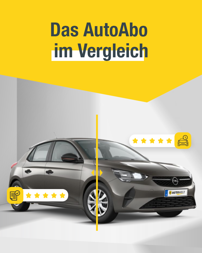 Dein Auto Abo im Vergleich